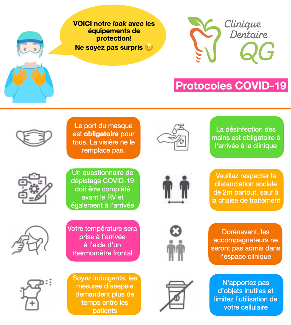 Protocoles COVID-19