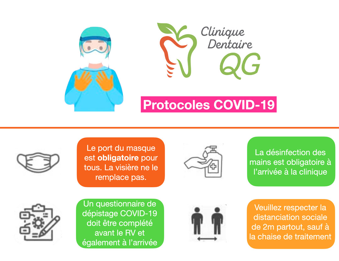Protocole COVID - Clinique Dentaire QG